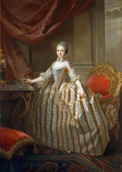 Portrait of Maria Luisa of Parma, future Queen of Spain